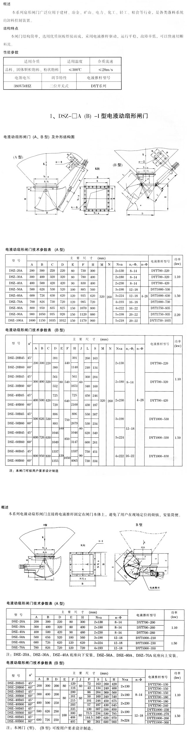DSZ型電液動(dòng)扇形閘門