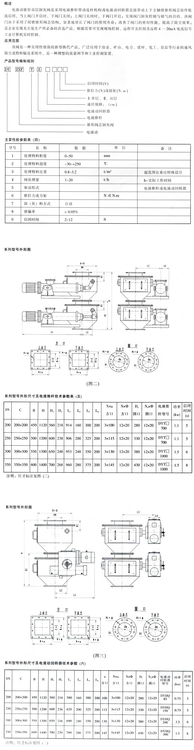 DYZXF型電液動錐形雙層卸灰閥