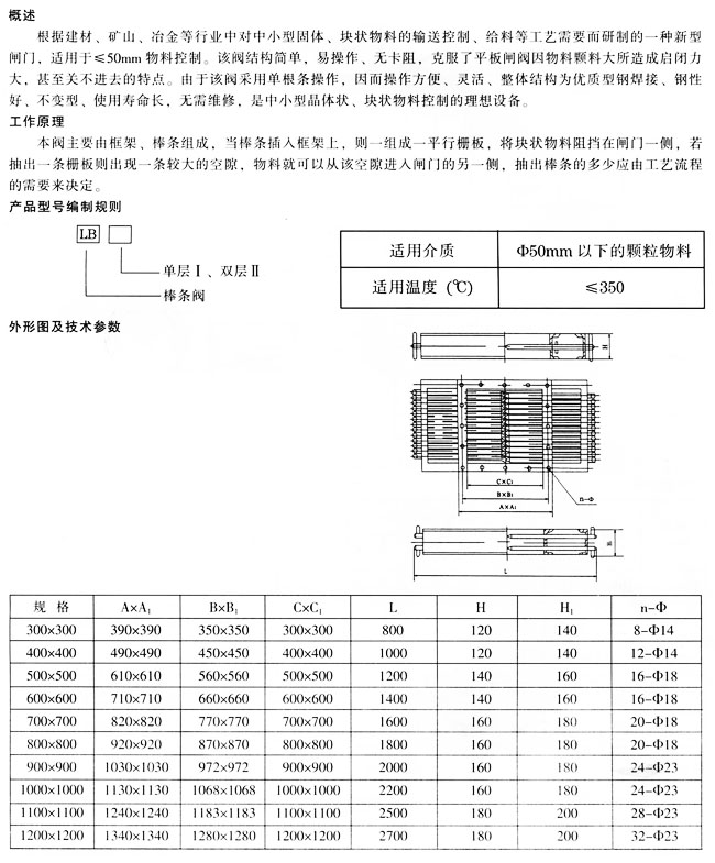 LB-I(II)型單雙層棒條閥
